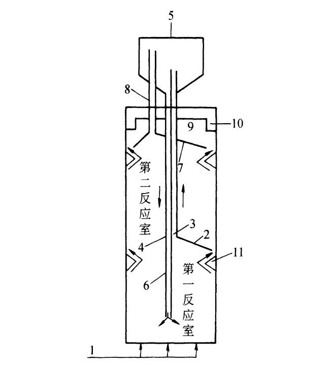 IC反應(yīng)器【內(nèi)循環(huán)厭氧反應(yīng)器】設(shè)計(jì)規(guī)范、原理、優(yōu)缺點(diǎn)