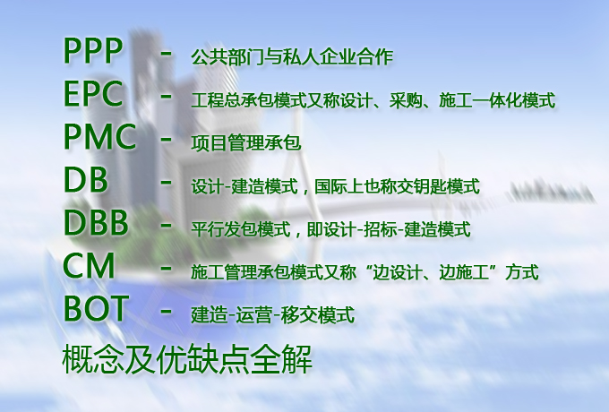 【最全】PPP、EPC、PMC、DB、DBB、CM、BOT概念及優(yōu)缺點(diǎn)全解